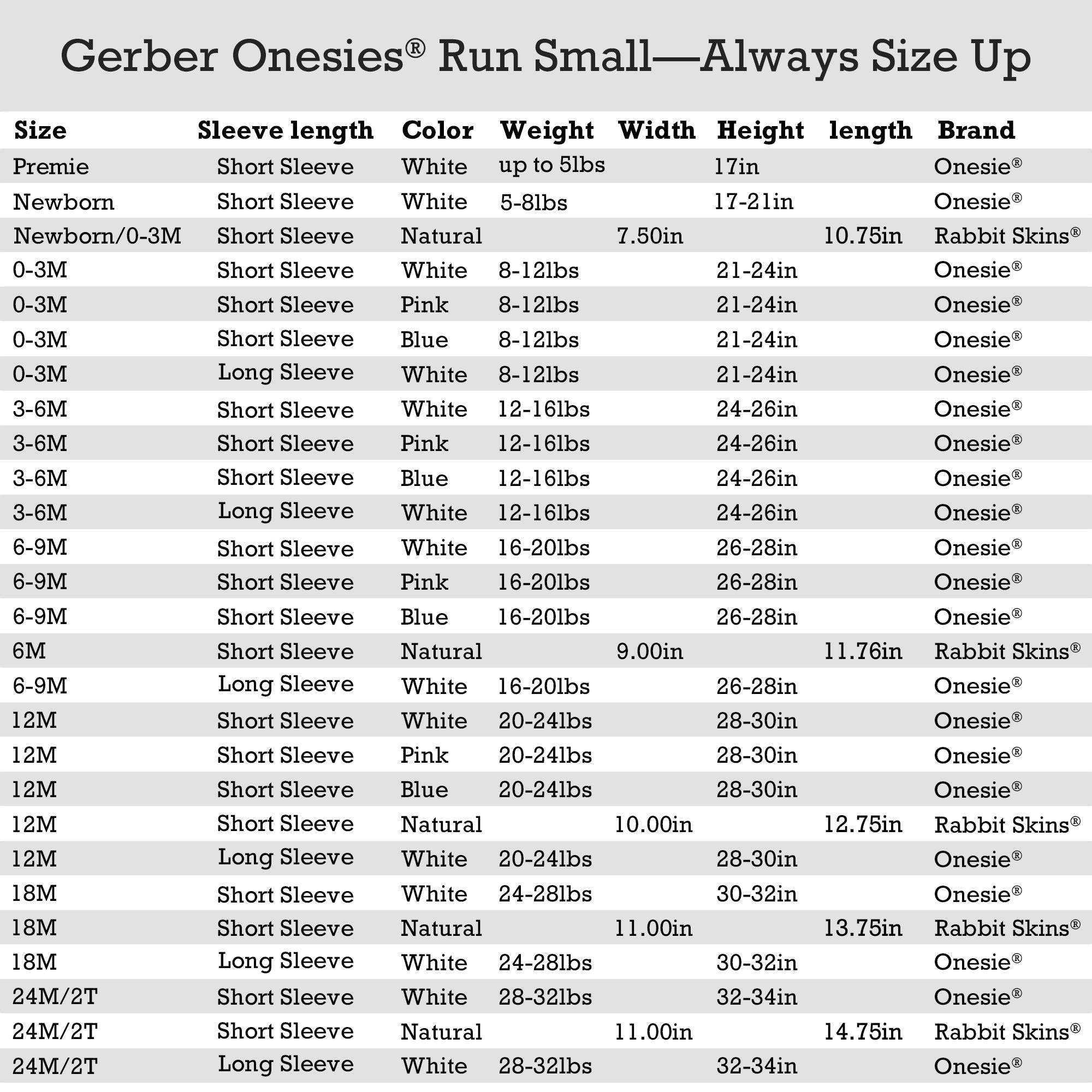 Whisper God Help Me  Jesus Religious God Christian -  Baby Boy Girl